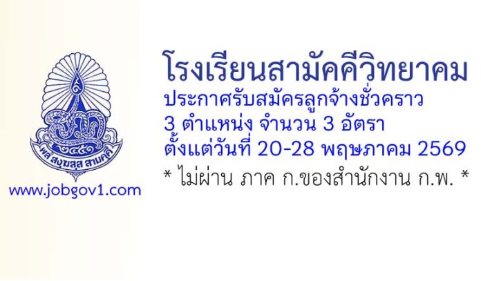 chiangrai20052569