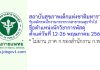 สถาบันสุขภาพเด็กแห่งชาติมหาราชินี รับสมัครพนักงานกระทรวงสาธารณสุขทั่วไป ตำแหน่งนักวิชาการพัสดุ