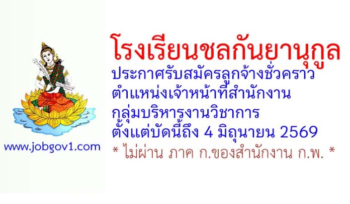 chonkanya25052569