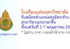 โรงเรียนแก่นนครวิทยาลัย 2 รับสมัครตำแหน่งครูอัตราจ้าง สาขาวิชาเอกภาษาจีน