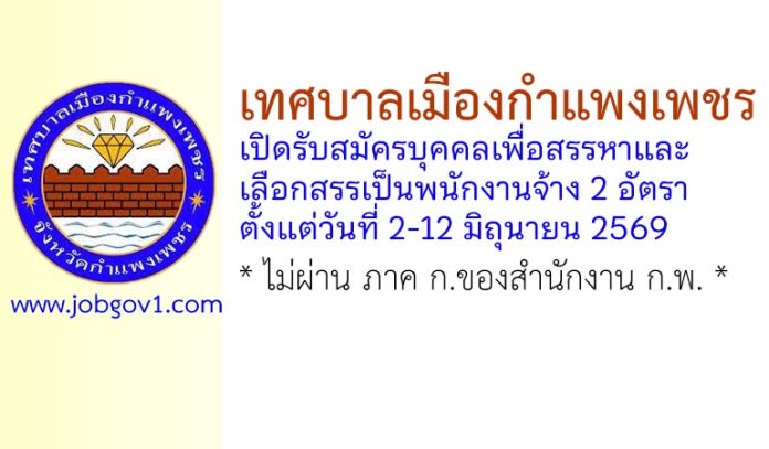 kppmu21052569