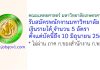 คณะแพทยศาสตร์ มหาวิทยาลัยเกษตรศาสตร์ รับสมัครพนักงานมหาวิทยาลัยเงินรายได้ 5 อัตรา