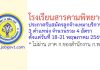 โรงเรียนสารคามพิทยาคม รับสมัครลูกจ้างเหมาบริการ 4 อัตรา
