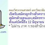 คณะวิศวกรรมศาสตร์ มหาวิทยาลัยมหาสารคาม รับสมัครลูกจ้างชั่วคราว 4 อัตรา