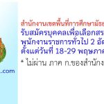 สำนักงานเขตพื้นที่การศึกษามัธยมศึกษาน่าน รับสมัครบุคคลเพื่อเลือกสรรเป็นพนักงานราชการทั่วไป 2 อัตรา