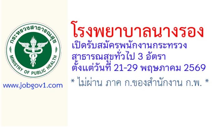 nangrong14052569