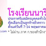 โรงเรียนนารีนุกูล รับสมัครลูกจ้างชั่วคราว 6 อัตรา