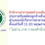 สำนักงานสาธารณสุขอำเภอเมืองนครพนม รับสมัครลูกจ้างชั่วคราว ตำแหน่งนักวิชาการสาธารณสุข