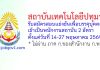สถาบันเทคโนโลยีปทุมวัน รับสมัครสอบแข่งขันเพื่อบรรจุบุคคลเข้าเป็นพนักงานสถาบัน 2 อัตรา