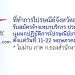 ที่ทำการไปรษณีย์จังหวัดสกลนคร รับสมัครจ้างเหมาบริการ ประจำแผนกปฏิบัติการไปรษณีย์ขาออก