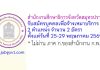 สำนักงานศึกษาธิการจังหวัดสมุทรปราการ รับสมัครบุคคลเพื่อจ้างเหมาบริการ 2 อัตรา