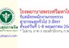 โรงพยาบาลพระศรีมหาโพธิ์ รับสมัครพนักงานกระทรวงสาธารณสุขทั่วไป 3 อัตรา
