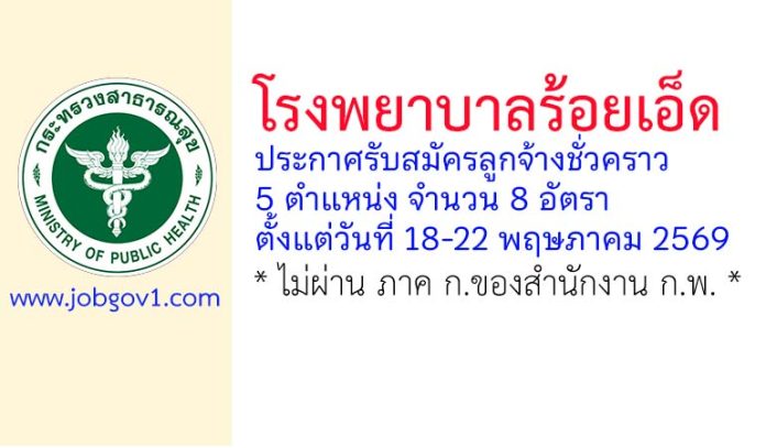 โรงพยาบาลร้อยเอ็ด รับสมัครลูกจ้างชั่วคราว 8 อัตรา