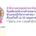 สำนักงานพระพุทธศาสนาจังหวัดสกลนคร รับสมัครพนักงานจ้างเหมาบริการ ตำแหน่งนักวิชาการศาสนา