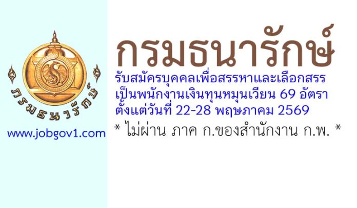 treasury18052569