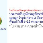 โรงเรียนเตรียมอุดมศึกษาพัฒนาการ ยานนาเวศ รับสมัครครูอัตราจ้าง และลูกจ้างชั่วคราว 3 อัตรา