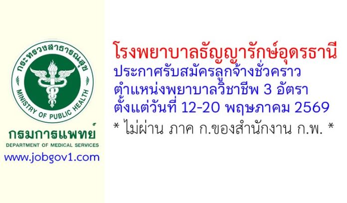 tyrud13052569