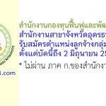 สำนักงานกองทุนฟื้นฟูและพัฒนาเกษตรกร สำนักงานสาขาจังหวัดอุดรธานี รับสมัครตำแหน่งลูกจ้างกลุ่มงานทั่วไป