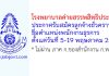 โรงพยาบาลค่ายสรรพสิทธิประสงค์ รับสมัครลูกจ้างชั่วคราว ตำแหน่งพนักงานธุรการ