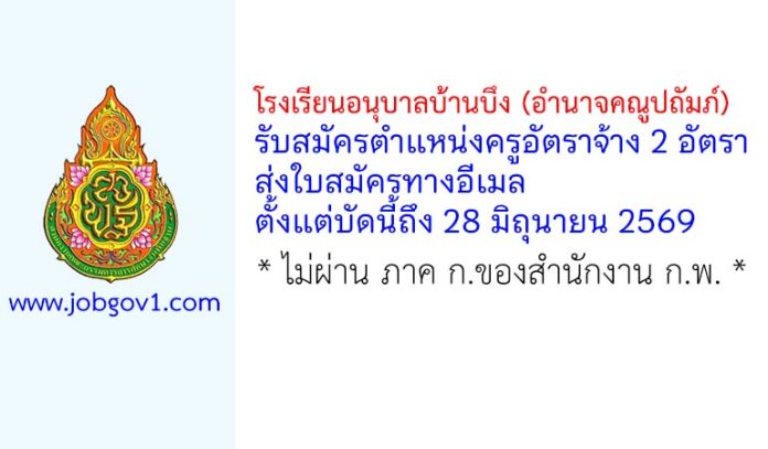 anubanbanbung22062569