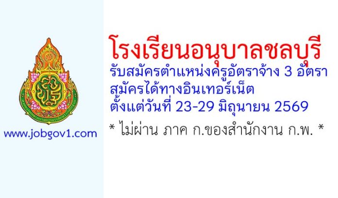 anubanchon22062569