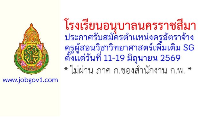 anubannm06062569
