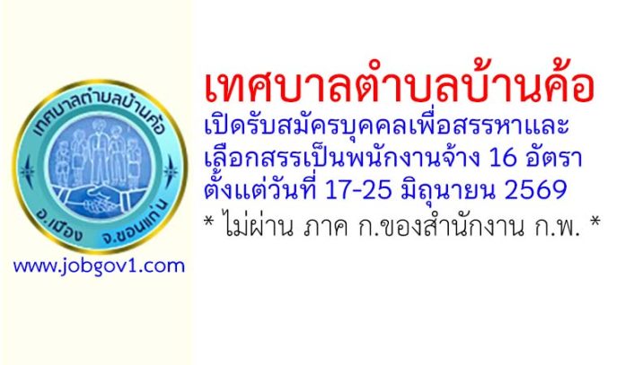 bankhor11062569