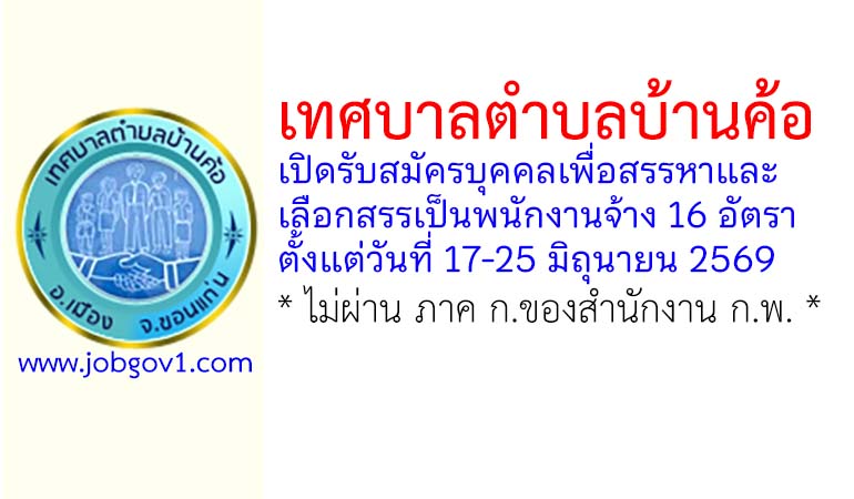 bankhor11062569