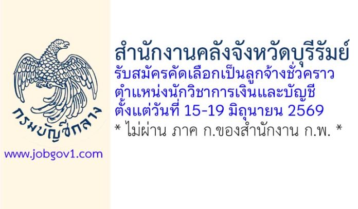 buriram06062569