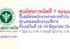 ศูนย์สุขภาพจิตที่ 7 ขอนแก่น รับสมัครพนักงานราชการทั่วไป ตำแหน่งพนักงานบริการ