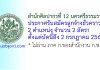 สำนักศิลปากรที่ 12 นครศรีธรรมราช รับสมัครลูกจ้างชั่วคราว 2 อัตรา