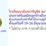 โรงเรียนนวมินทราชินูทิศ หอวัง นนทบุรี รับสมัครลูกจ้างชั่วคราว ตำแหน่งเจ้าหน้าที่สำนักงานผู้อำนวยการ