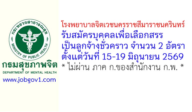 jvkorat08062569