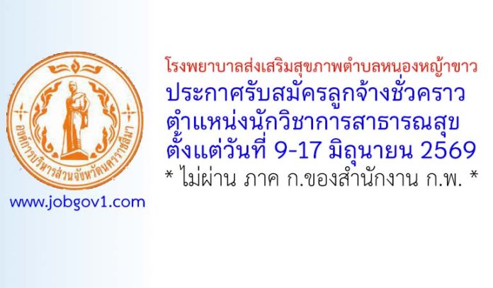 korat01062569