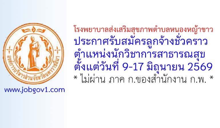 korat01062569