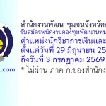 สำนักงานพัฒนาชุมชนจังหวัดนครราชสีมา รับสมัครพนักงานกองทุนพัฒนาบทบาทสตรี ตำแหน่งนักวิชาการเงินและบัญชี