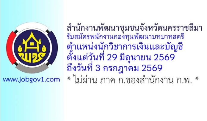 korat16062569