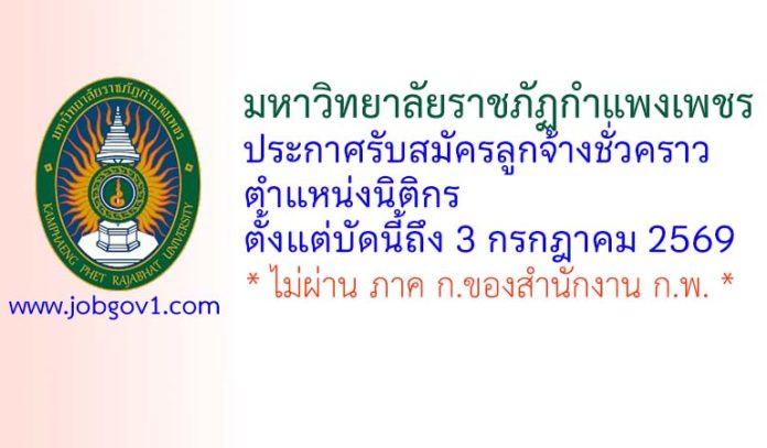 kpru20062569