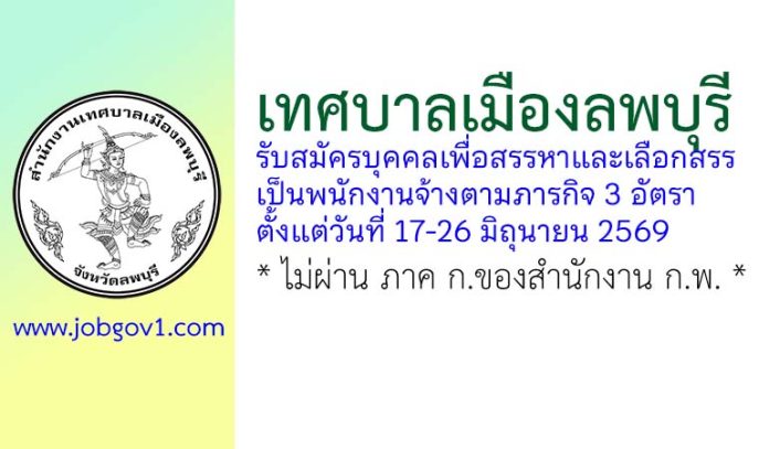 lopburicity17062569