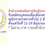 สำนักงานส่งเสริมการเรียนรู้ประจำจังหวัดน่าน รับสมัครบุคคลเพื่อเลือกสรรเป็นพนักงานราชการทั่วไป 2 อัตรา