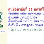 ศูนย์อนามัยที่ 11 นครศรีธรรมราช รับสมัครพนักงานจ้างเหมาบริการ ตำแหน่งช่างซ่อมบำรุง