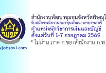สำนักงานพัฒนาชุมชนจังหวัดพิษณุโลก รับสมัครพนักงานกองทุนพัฒนาบทบาทสตรี ตำแหน่งนักวิชาการเงินและบัญชี