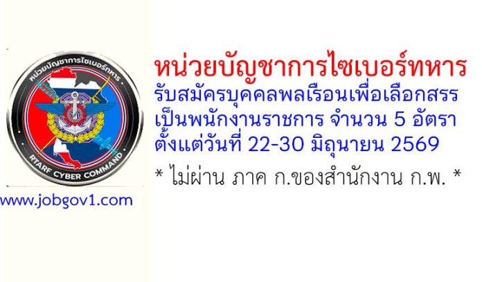 strapi22062569