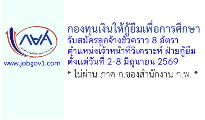 studentloan01062569