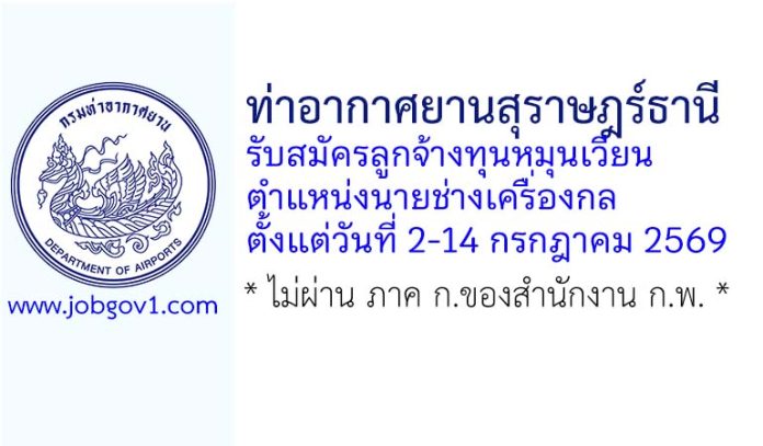 airports25062569