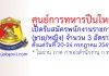 ศูนย์การทหารปืนใหญ่ รับสมัครพนักงานราชการ 3 อัตรา