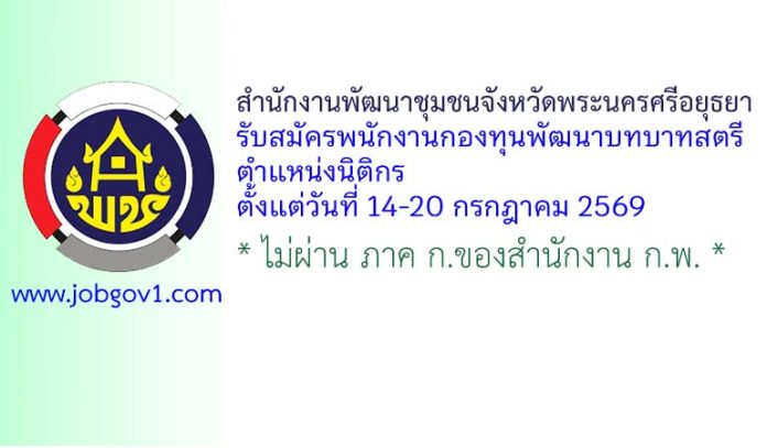 ayutthaya10072569