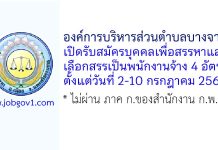 องค์การบริหารส่วนตำบลบางจาก รับสมัครบุคคลเพื่อสรรหาและเลือกสรรเป็นพนักงานจ้าง 4 อัตรา