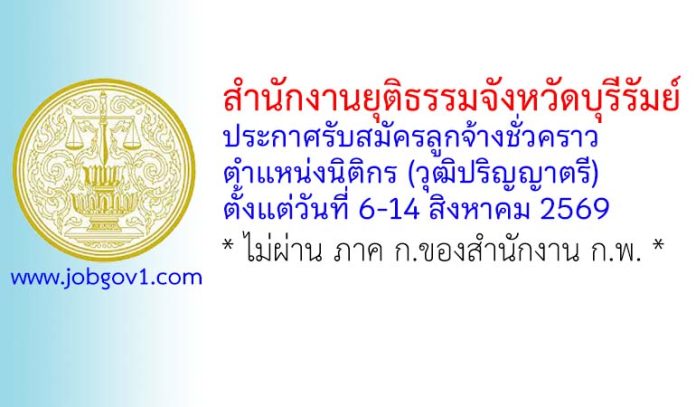 buriram25072569