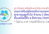 สถาบันสุขภาพจิตเด็กและวัยรุ่นราชนครินทร์ รับสมัครพนักงานกระทรวงสาธารณสุขทั่วไป 2 อัตรา